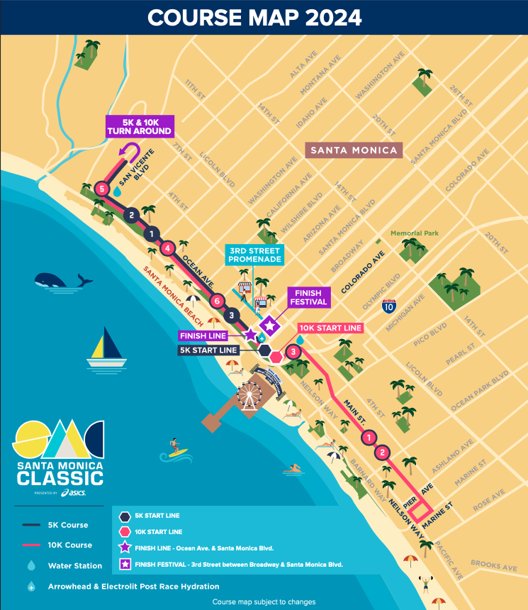 Santa Monica Classic Courses The McCourt Foundation